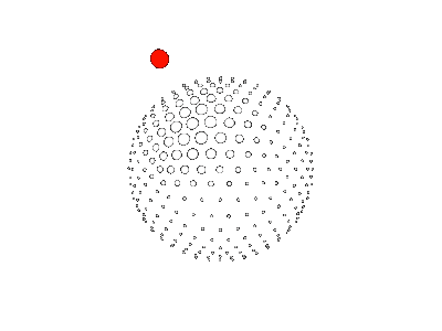 Service Image